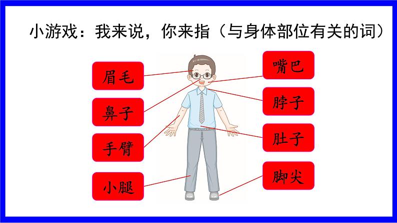 部缟1语下 第4单元 语文园地四 PPT课件03