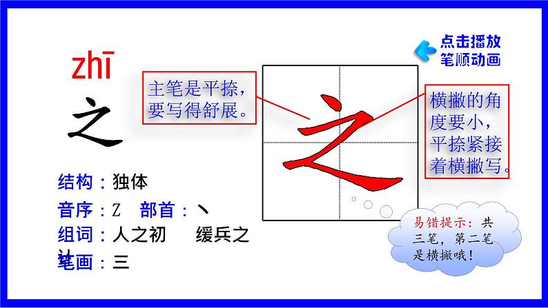 部缟1语下 第5单元 8.人之初 PPT课件+教案04