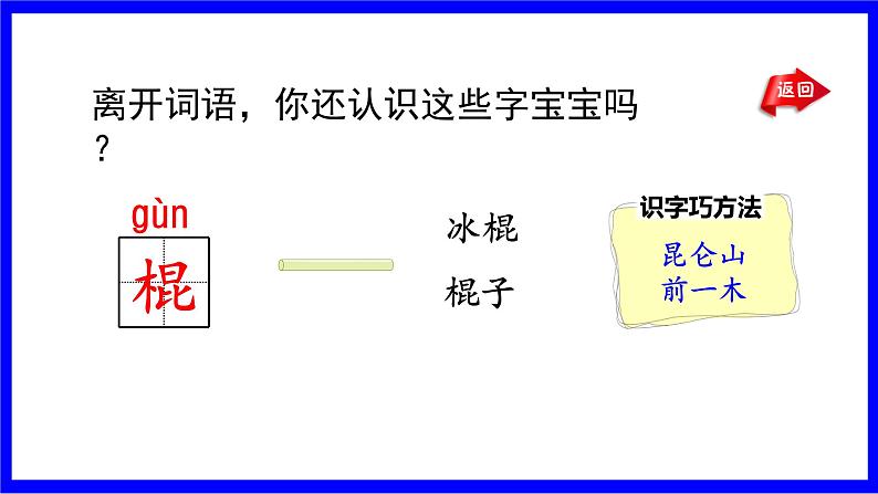 部缟1语下 第6单元 语文园地六 PPT课件05