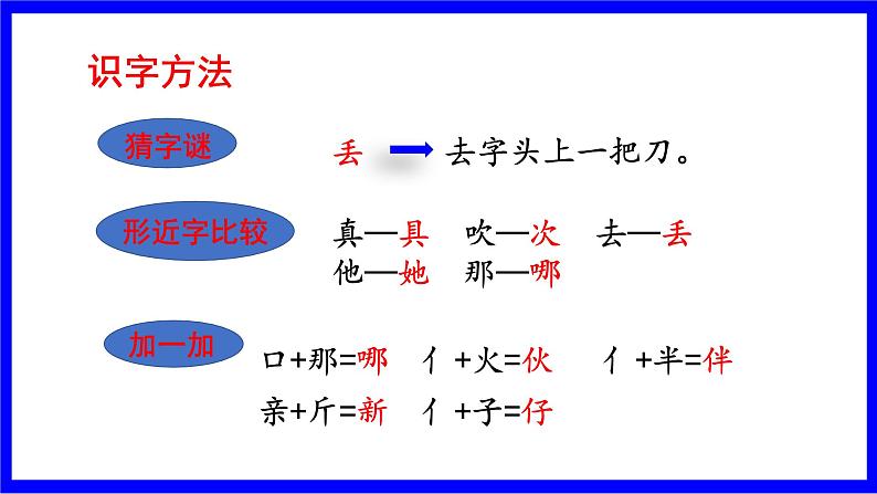 14.文具的家第7页