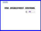 部缟1语下 第7单元 16.《动物王国开大会》 PPT课件+教案