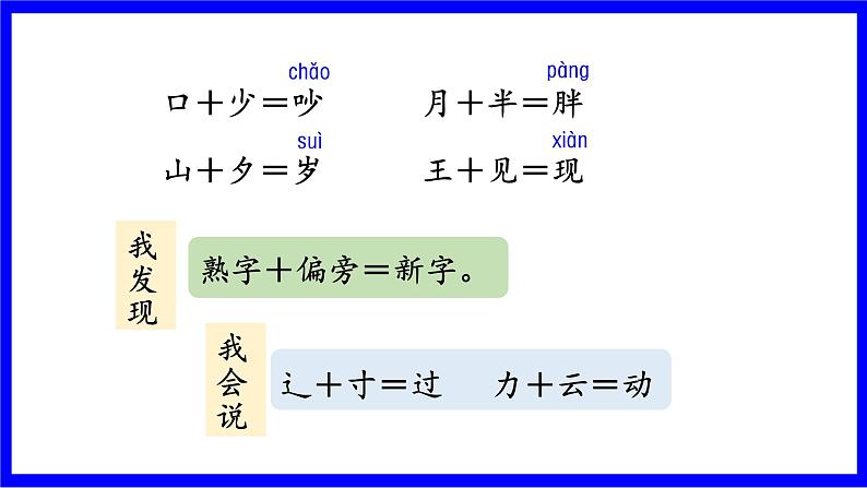 部缟1语下 第7单元 语文园地七 PPT课件03