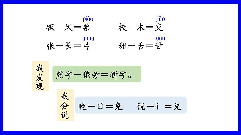 部缟1语下 第7单元 语文园地七 PPT课件04