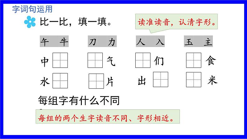 部缟1语下 第7单元 语文园地七 PPT课件06