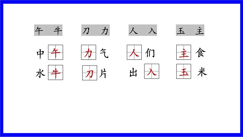 部缟1语下 第7单元 语文园地七 PPT课件07