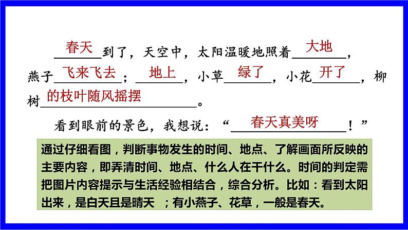 部缟1语下 6.专项复习之六 看图写话 PPT课件03