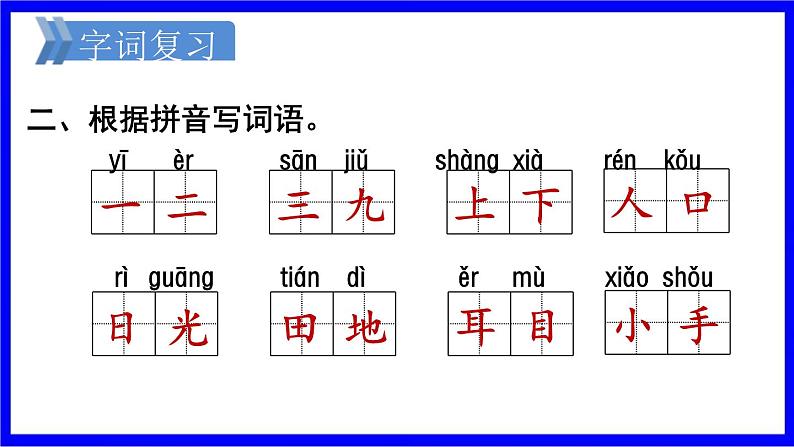 部缟1语下 第1单元复习 PPT课件03