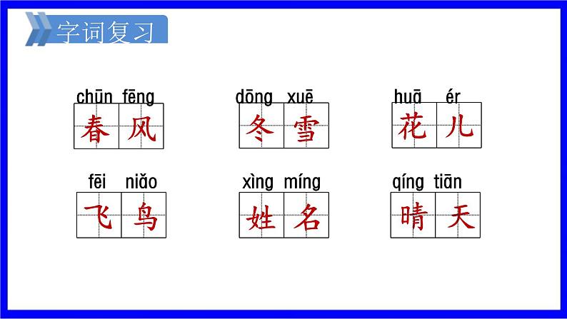 部缟1语下 第1单元复习 PPT课件04