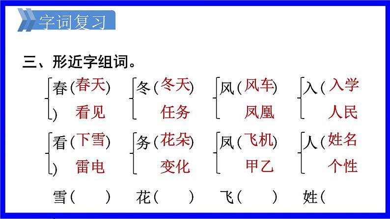 部缟1语下 第1单元复习 PPT课件05