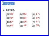 部缟1语下 第2单元复习 PPT课件