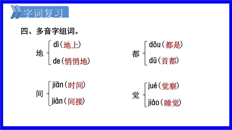 部缟1语下 第4单元复习 PPT课件07