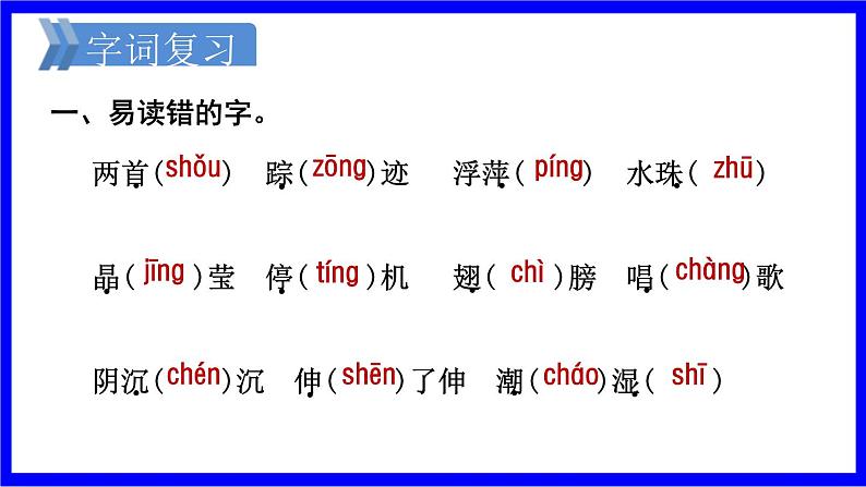 部缟1语下 第6单元复习 PPT课件第2页
