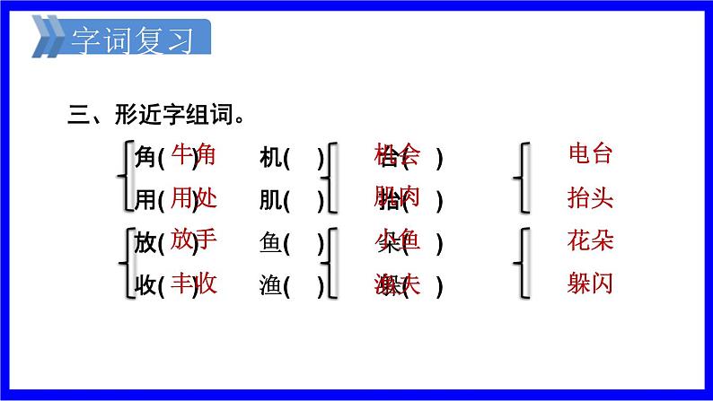 部缟1语下 第6单元复习 PPT课件第5页