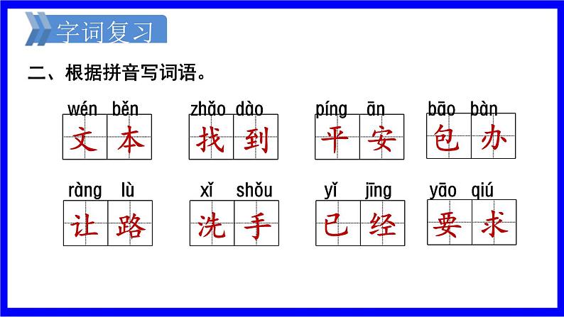 部缟1语下 第7单元复习 PPT课件第3页