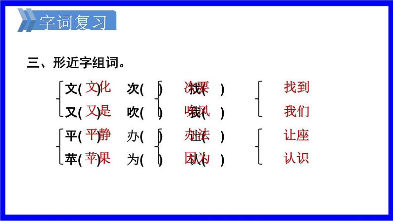 部缟1语下 第7单元复习 PPT课件第5页