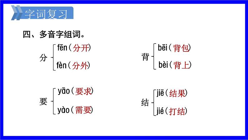 部缟1语下 第7单元复习 PPT课件第7页