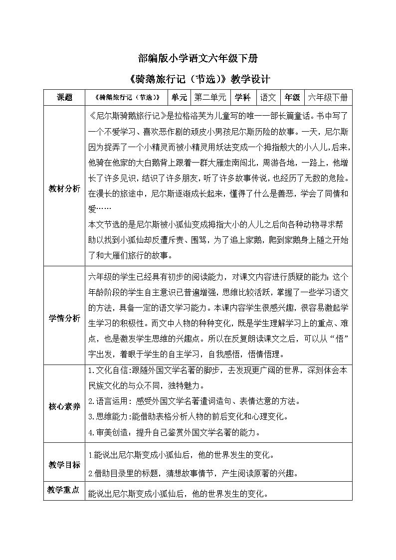 【核心素养】部编版小学语文六年级下册6《骑鹅旅行记（节选）》 课件+教案（含教学反思）01