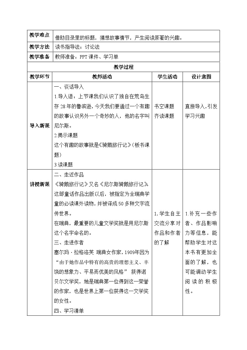 【核心素养】部编版小学语文六年级下册6《骑鹅旅行记（节选）》 课件+教案（含教学反思）02