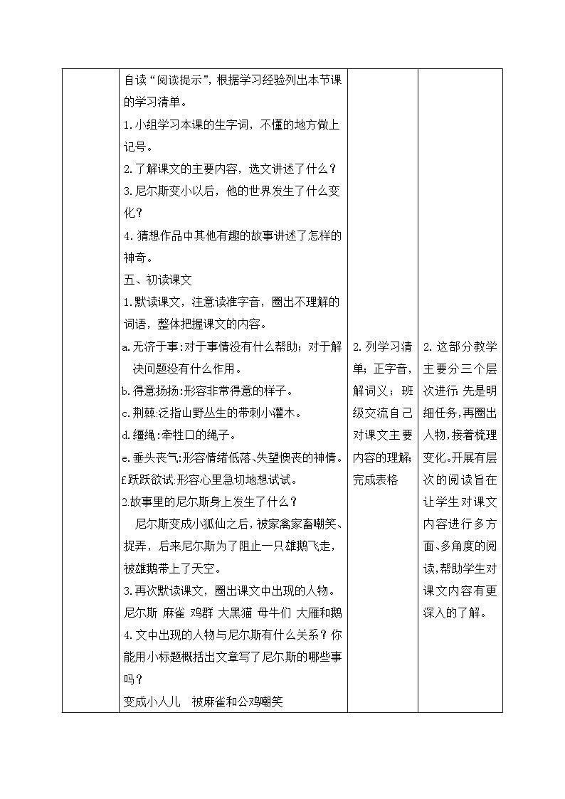【核心素养】部编版小学语文六年级下册6《骑鹅旅行记（节选）》 课件+教案（含教学反思）03