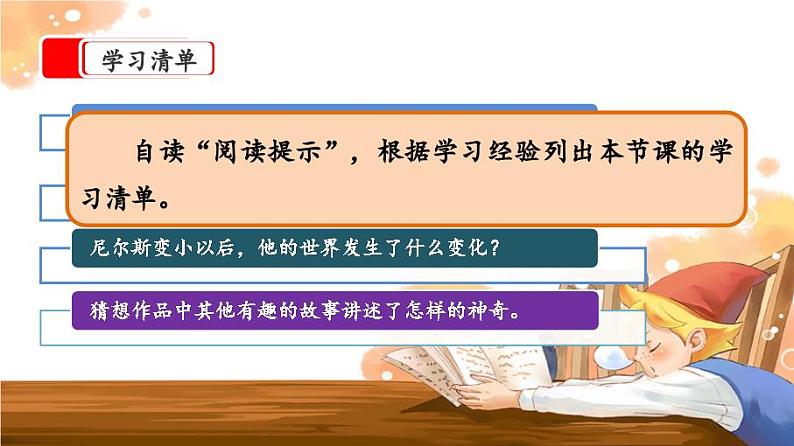 【核心素养】部编版小学语文六年级下册6《骑鹅旅行记（节选）》 课件+教案（含教学反思）05