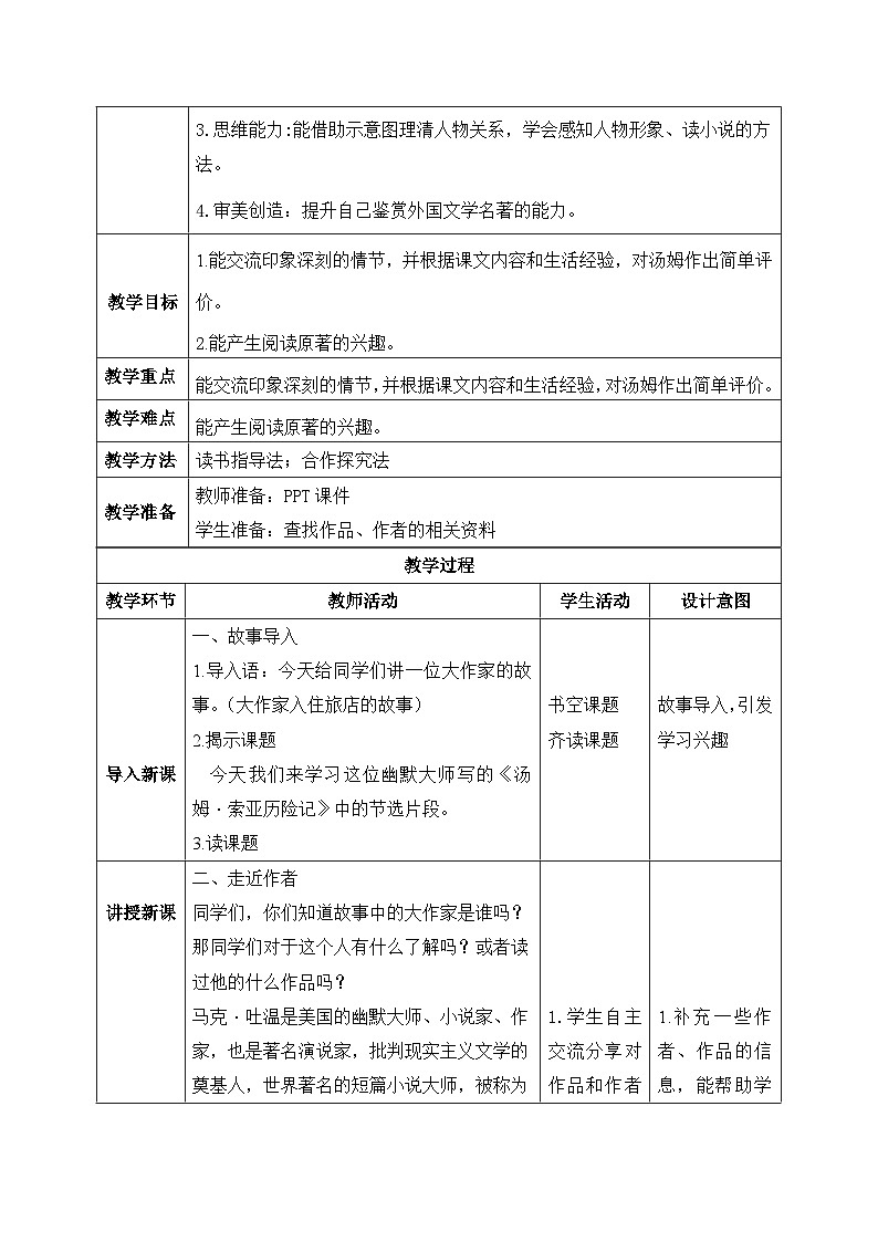 【核心素养】部编版小学语文六年级下册7《汤姆·索亚历险记（节选）》 课件+教案（含教学反思）02
