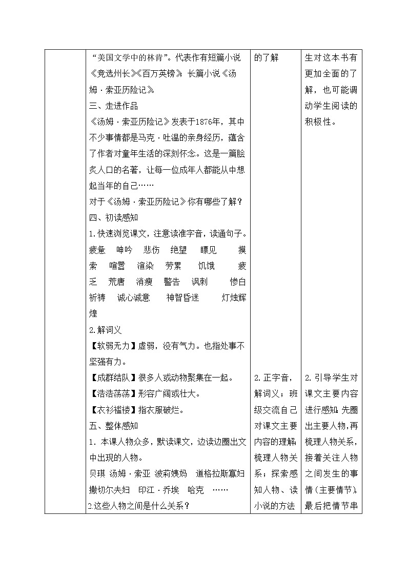 【核心素养】部编版小学语文六年级下册7《汤姆·索亚历险记（节选）》 课件+教案（含教学反思）03