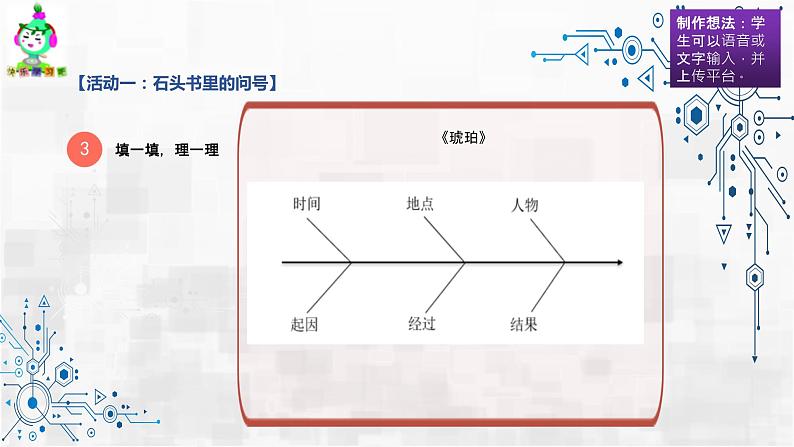 第二单元  大单元教学（课件）统编版语文四年级下册06