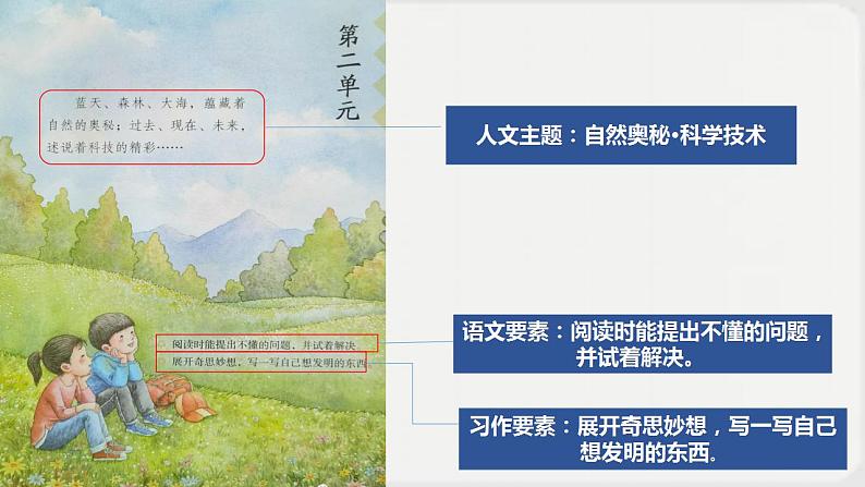 第二单元+教学课件-2023-2024学年四年级语文下册大单元教学（部编版）04