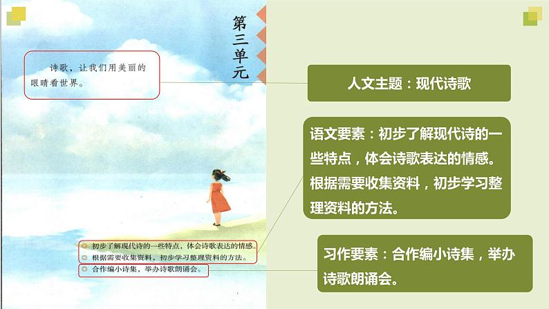 第三单元 教学课件-2023-2024学年四年级语文下册大单元教学（部编版）04