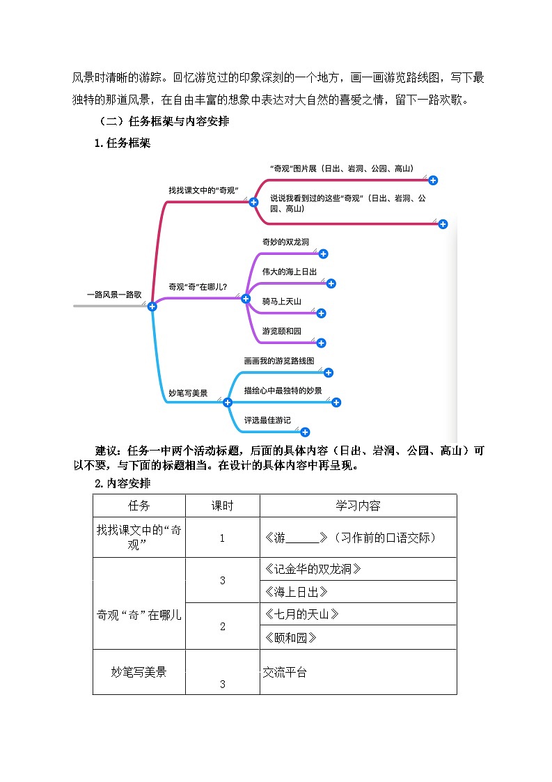 第五单元  一路风景一路歌大单元学习任务群教学设计2023-2024学年四年级下册语文统编版03