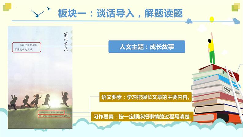 第六单元 教学课件-2023-2024学年四年级语文下册大单元教学（部编版）04