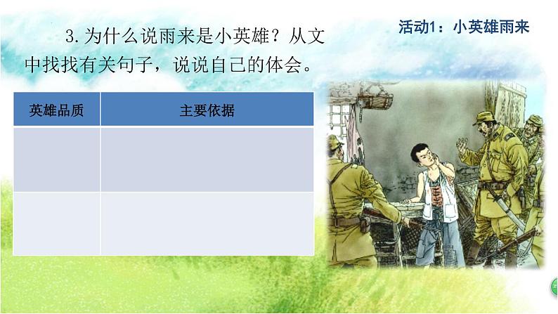 第六单元 讲讲童年精彩的故事 大单元学习任务群教学课件-2023-2024学年语文四年级下册统编版06