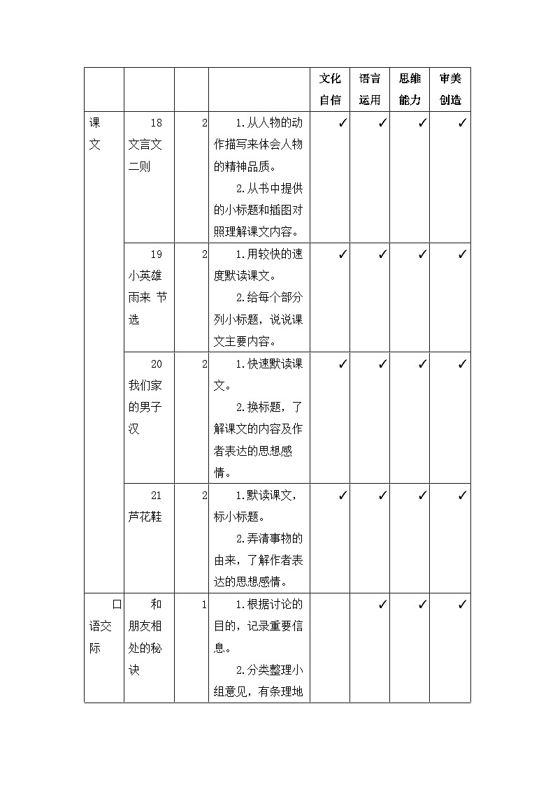 第六单元教案 -2023-2024学年语文四年级下册统编版第2页