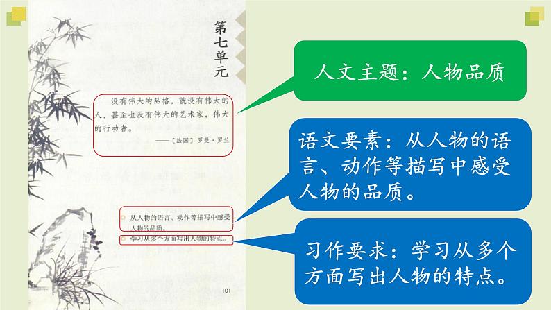 第七单元 教学课件-2023-2024学年四年级语文下册大单元教学（部编版）04