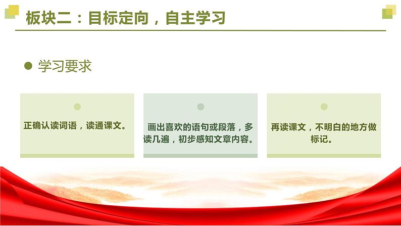 第七单元 教学课件-2023-2024学年四年级语文下册大单元教学（部编版）05