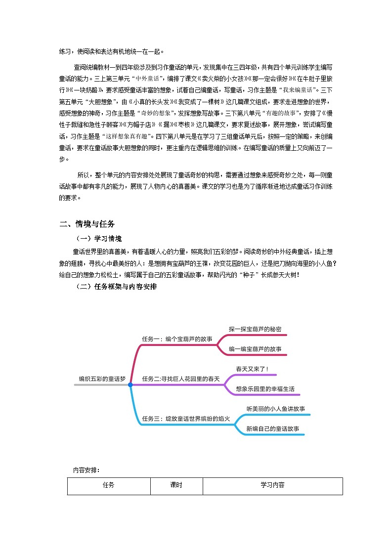 第八单元  编织五彩的童话梦【大单元学习任务群教学设计】2023-2024学年四年级下册语文统编版02