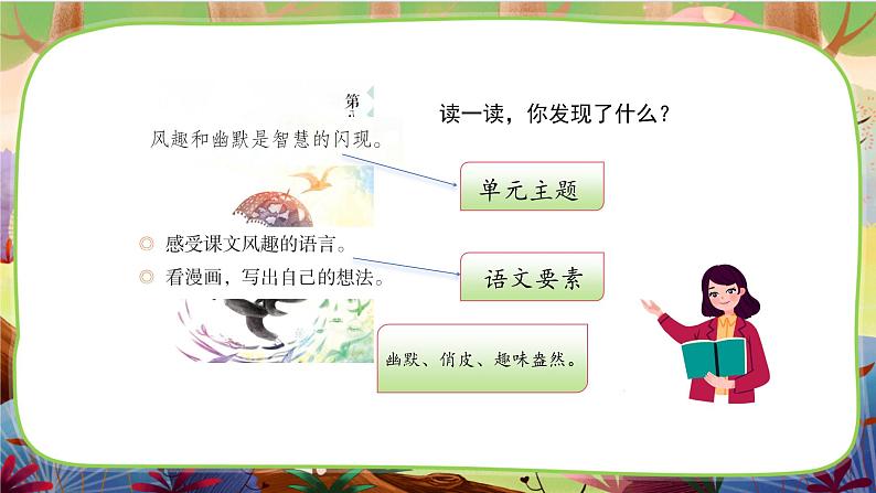 【核心素养】部编版语文五下 21《杨氏之子》课件+教案+音视频素材01