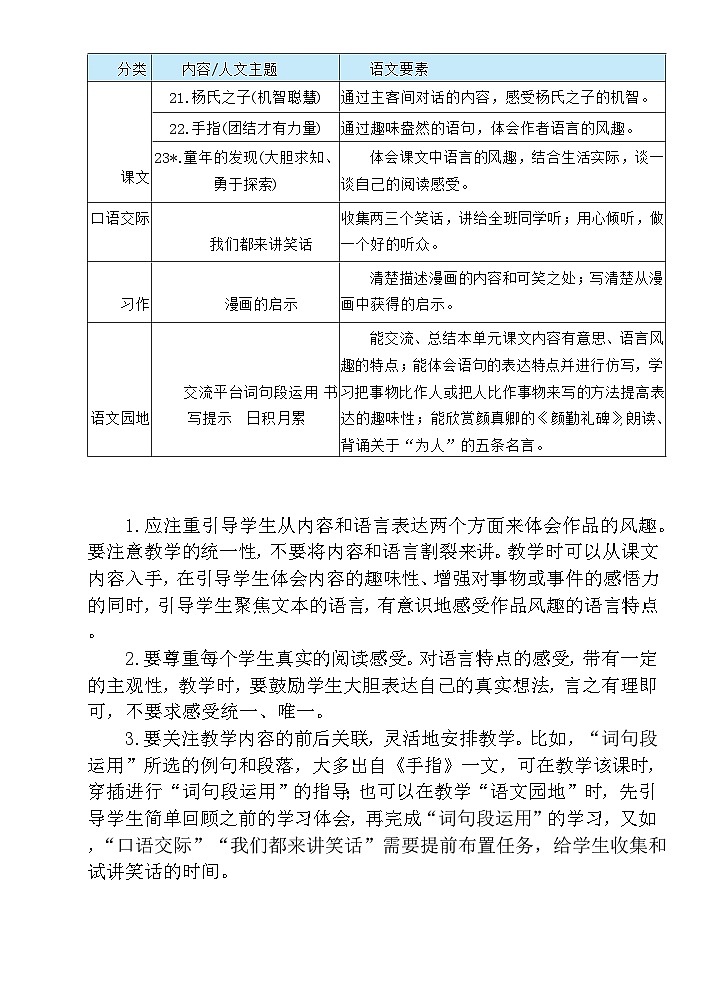 【核心素养】部编版语文五下 21《杨氏之子》课件+教案+音视频素材02