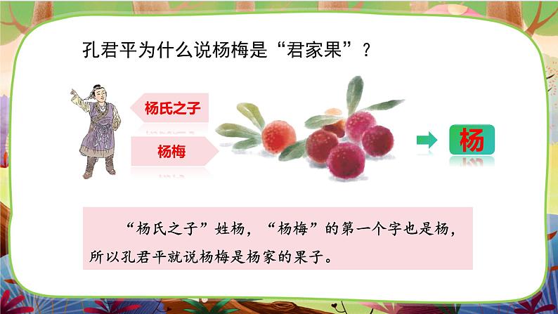 【核心素养】部编版语文五下 21《杨氏之子》课件+教案+音视频素材06