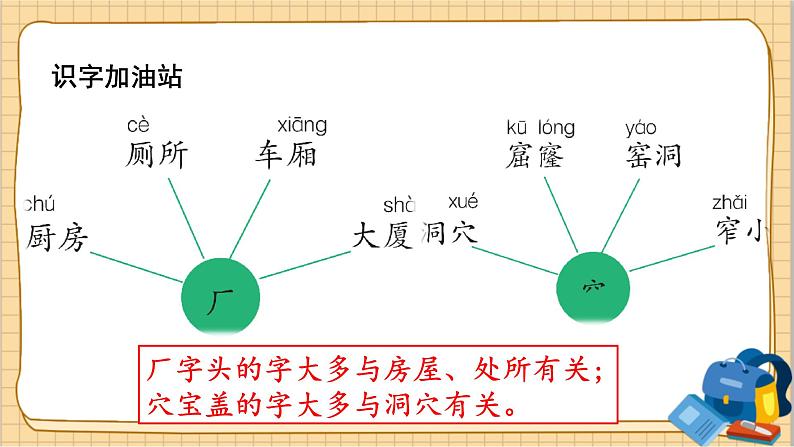 部编语文2下 第5单元 语文园地五 PPT课件+教案02