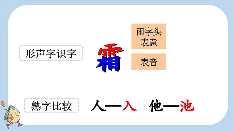 识字1 春夏秋冬课件07