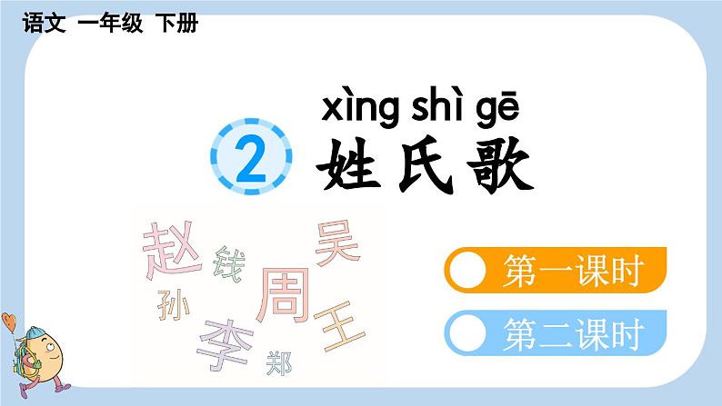 识字2 姓氏歌课件01