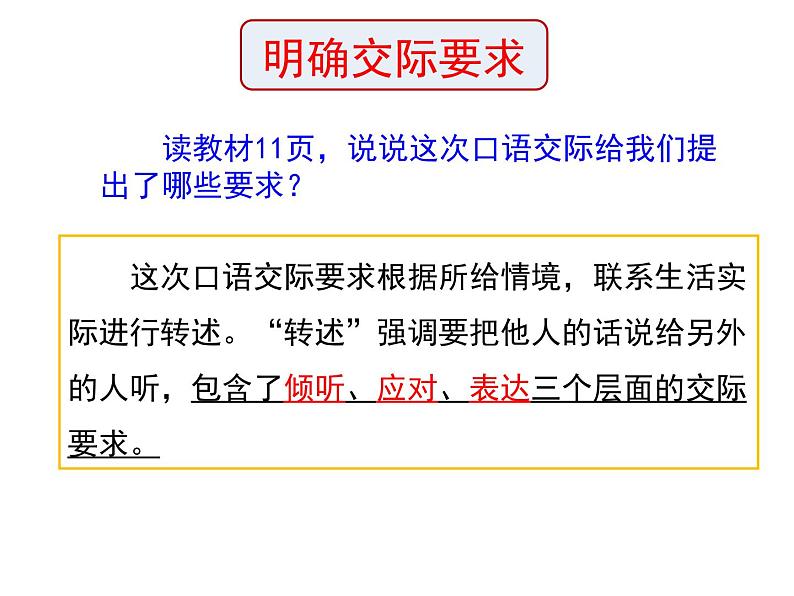 部编四下第一单元口语交际《转述》课件PPT03