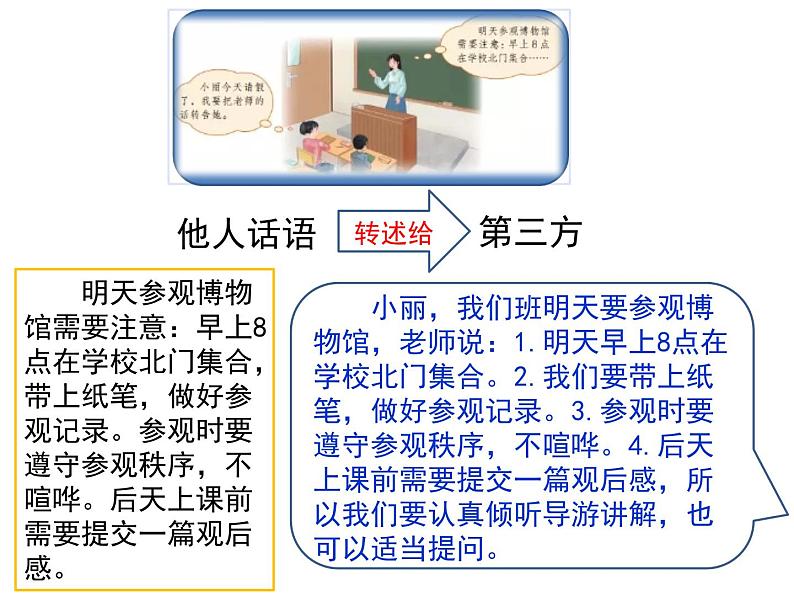 部编四下第一单元口语交际《转述》课件PPT07