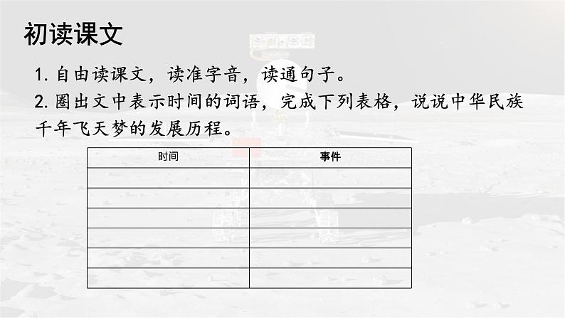 8.《8.千年梦圆在今朝》课件PPT04