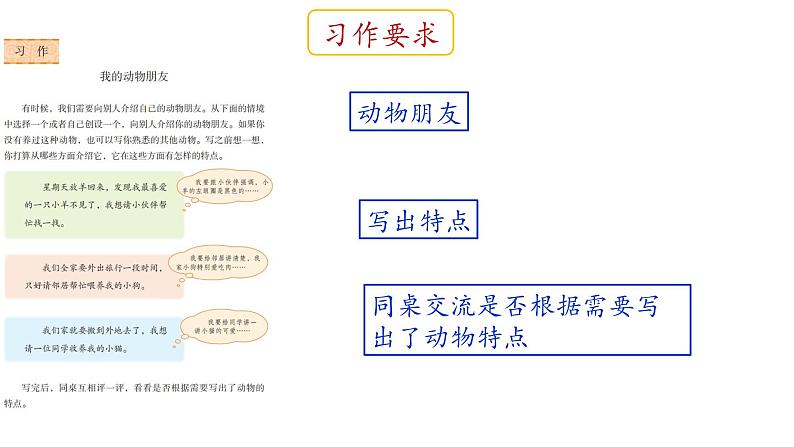 《习作4  修改课件PPT02