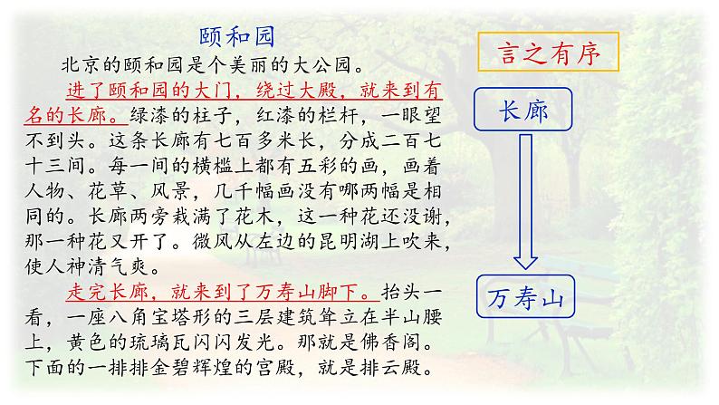 《习作5游——》课件PPT06