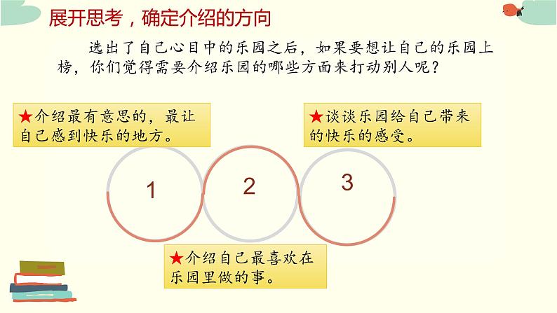 第一单元 习作—我的乐园课件PPT04