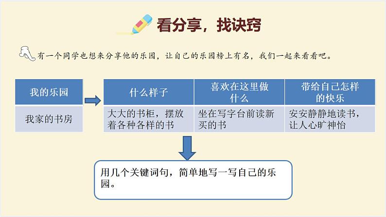 第一单元 习作—我的乐园课件PPT05