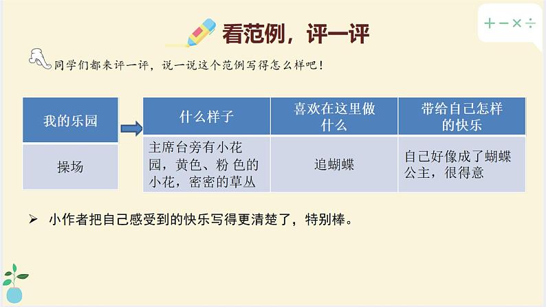 第一单元 习作—我的乐园课件PPT07